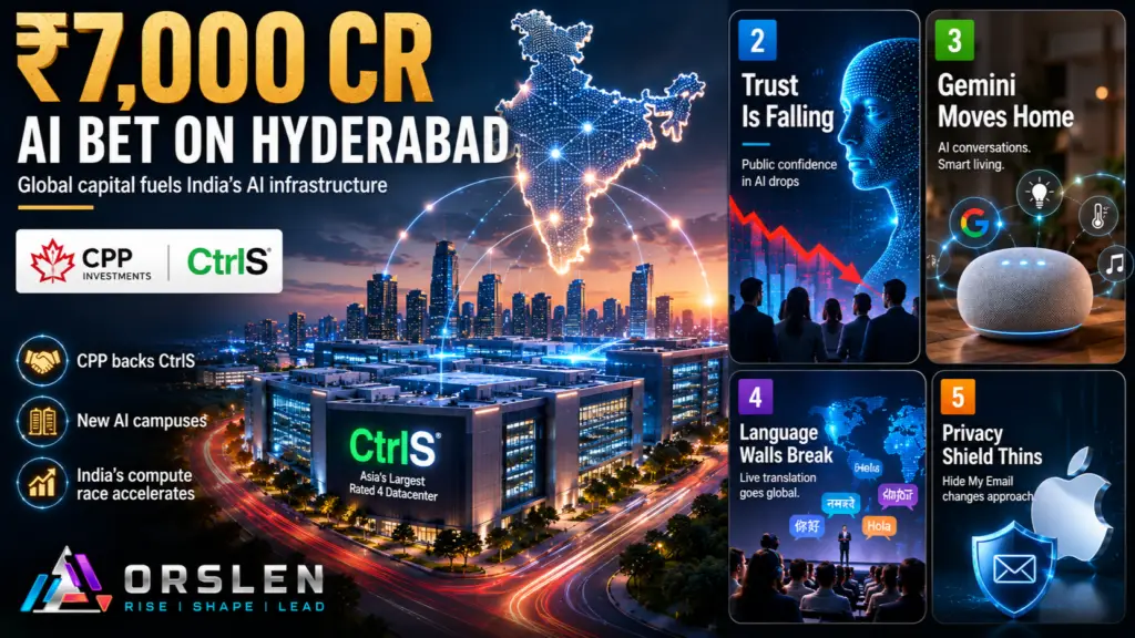 Tech news June 18 2026 cover with five numbered stories: India data center investment, an AI trust survey, Google's Gemini home speaker, a DeepL translation deal and an Apple Hide My Email privacy change.