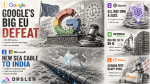 ORSLEN July 3 2026 tech news cover with five numbered scenes: Google losing its EU Android fine, a new undersea AI cable to India, OpenAI offering the US government a 5% stake, Big Oil funding open-source AI and Alibaba's US settlement.